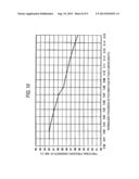 ULTRASONIC PROBE diagram and image