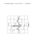 DYNAMIC CRANIAL NERVE STIMULATION BASED ON BRAIN STATE DETERMINATION FROM     CARDIAC DATA diagram and image