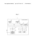 SLEEP DEPTH DETERMINING APPARATUS AND METHOD diagram and image