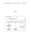 SLEEP DEPTH DETERMINING APPARATUS AND METHOD diagram and image