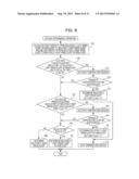 SLEEP DEPTH DETERMINING APPARATUS AND METHOD diagram and image