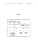 SLEEP DEPTH DETERMINING APPARATUS AND METHOD diagram and image