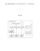 SLEEP DEPTH DETERMINING APPARATUS AND METHOD diagram and image