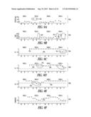 WITHIN-PATIENT ALGORITHM TO PREDICT HEART FAILURE DECOMPENSATION diagram and image