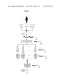 Adaptive Cardiac Data Patient Filter System diagram and image