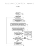 Adaptive Cardiac Data Patient Filter System diagram and image