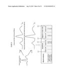 Adaptive Cardiac Data Patient Filter System diagram and image