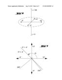 ABSORBENT ARTICLE HAVING NONWOVEN LATERAL ZONES diagram and image