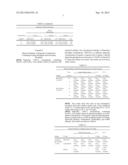 INJECTABLE IBUPROFEN FORMULATION diagram and image