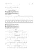 INJECTABLE IBUPROFEN FORMULATION diagram and image