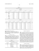 INJECTABLE IBUPROFEN FORMULATION diagram and image