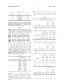 INJECTABLE IBUPROFEN FORMULATION diagram and image