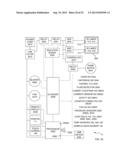 FLUID MANAGEMENT SYSTEM diagram and image