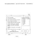 FLUID MANAGEMENT SYSTEM diagram and image