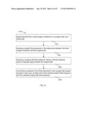 FLUID MANAGEMENT SYSTEM diagram and image