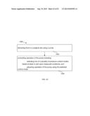 FLUID MANAGEMENT SYSTEM diagram and image