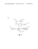 Real-Time Flexible Vehicle Control Apparatus and Method diagram and image