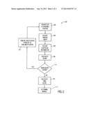 FANTASY GAME SYSTEM AND METHOD FOR PLAYER SELECTION AND SCORING diagram and image