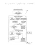 SAFETY DEVICE FOR THE SAFE USE OF INDUSTRIAL APPARATUSES AND ROBOTS, AND     CONTROL METHOD FOR REALTIME VERIFICATION OF THE KINEMATIC STATE VALUES OF     A ROBOTIZED APPARATUS diagram and image