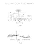 Navigation Assistance Method Based on Anticipation of Linear or Angular     Deviations diagram and image