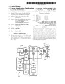 HYBRID POWERTRAIN AND METHOD FOR CONTROLLING A HYBRID POWERTRAIN diagram and image