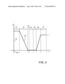 HYBRID POWERTRAIN AND METHOD FOR CONTROLLING A HYBRID POWERTRAIN diagram and image