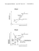 CONTROL DEVICE OF VEHICLE DRIVE DEVICE diagram and image