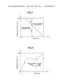 CONTROL DEVICE OF VEHICLE DRIVE DEVICE diagram and image