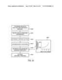 SYSTEM AND METHOD FOR RESPONDING TO DRIVER BEHAVIOR diagram and image