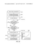 SYSTEM AND METHOD FOR RESPONDING TO DRIVER BEHAVIOR diagram and image