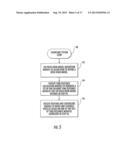 Rush Hour Modeling for Routing and Scheduling diagram and image