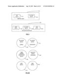 NAVIGATION DEVICE & METHOD diagram and image