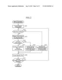 NAVIGATION DEVICE, RECOMMENDED SPEED ARITHMETIC DEVICE, AND RECOMMENDED     SPEED PRESENTATION DEVICE diagram and image