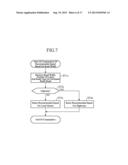 NAVIGATION DEVICE, RECOMMENDED SPEED ARITHMETIC DEVICE, AND RECOMMENDED     SPEED PRESENTATION DEVICE diagram and image