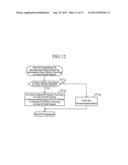 NAVIGATION DEVICE, RECOMMENDED SPEED ARITHMETIC DEVICE, AND RECOMMENDED     SPEED PRESENTATION DEVICE diagram and image