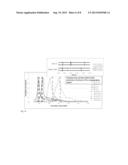 EXTRACTING DOWNHOLE FLOW PROFILES FROM TRACER FLOWBACK TRANSIENTS diagram and image