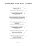 METHODS FOR ANALYZING MASSIVELY PARALLEL SEQUENCING DATA FOR NONINVASIVE     PRENATAL DIAGNOSIS diagram and image