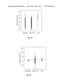 METHODS FOR ANALYZING MASSIVELY PARALLEL SEQUENCING DATA FOR NONINVASIVE     PRENATAL DIAGNOSIS diagram and image