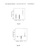 METHODS FOR ANALYZING MASSIVELY PARALLEL SEQUENCING DATA FOR NONINVASIVE     PRENATAL DIAGNOSIS diagram and image