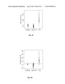 METHODS FOR ANALYZING MASSIVELY PARALLEL SEQUENCING DATA FOR NONINVASIVE     PRENATAL DIAGNOSIS diagram and image