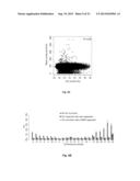 METHODS FOR ANALYZING MASSIVELY PARALLEL SEQUENCING DATA FOR NONINVASIVE     PRENATAL DIAGNOSIS diagram and image