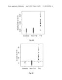 METHODS FOR ANALYZING MASSIVELY PARALLEL SEQUENCING DATA FOR NONINVASIVE     PRENATAL DIAGNOSIS diagram and image