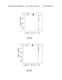 METHODS FOR ANALYZING MASSIVELY PARALLEL SEQUENCING DATA FOR NONINVASIVE     PRENATAL DIAGNOSIS diagram and image