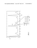 SPIN TORQUE TRANSFER MAGNETIC TUNNEL JUNCTION INTELLIGENT SENSING diagram and image