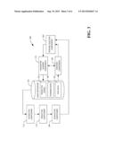 COMPUTING PARAMETERS OF A PREDICTIVE MODEL diagram and image