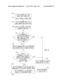 METHOD OF E-MAIL ADDRESS SEARCH AND E-MAIL ADDRESS TRANSLITERATION AND     ASSOCIATED DEVICE diagram and image