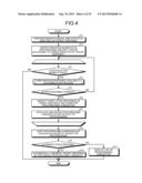 TEXT PROOFREADING APPARATUS AND TEXT PROOFREADING METHOD diagram and image