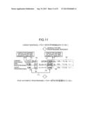 TEXT PROOFREADING APPARATUS AND TEXT PROOFREADING METHOD diagram and image