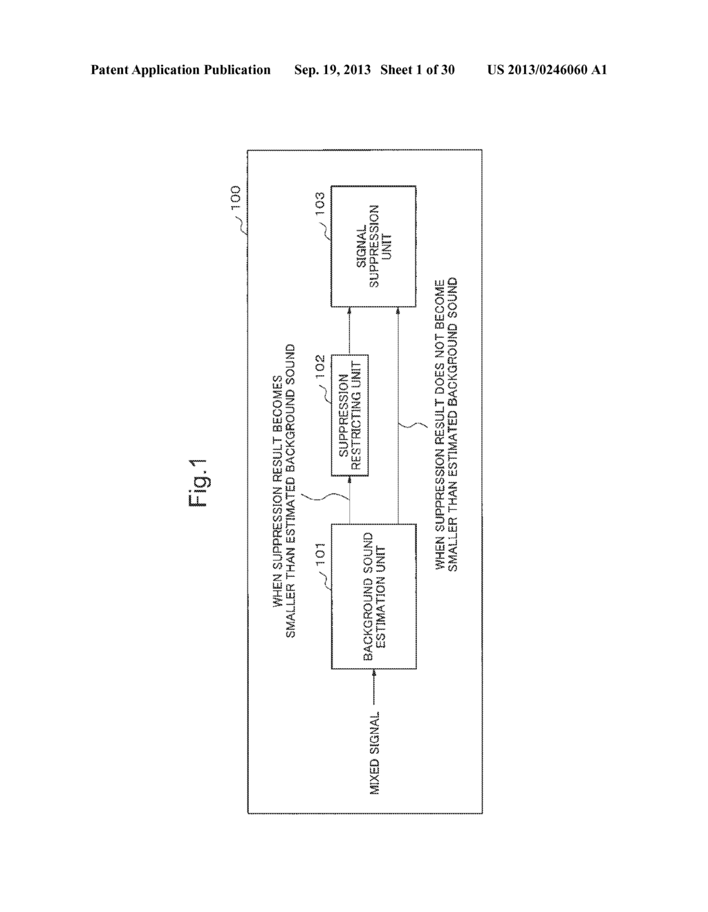 SIGNAL PROCESSING DEVICE, SIGNAL PROCESSING METHOD AND SIGNAL PROCESSING     PROGRAM - diagram, schematic, and image 02