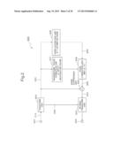 SIGNAL PROCESSING DEVICE, SIGNAL PROCESSING METHOD AND SIGNAL PROCESSING     PROGRAM diagram and image